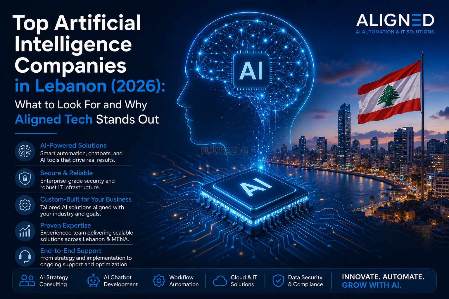 AI-Powered Cloud Solutions for Modern Businesses
