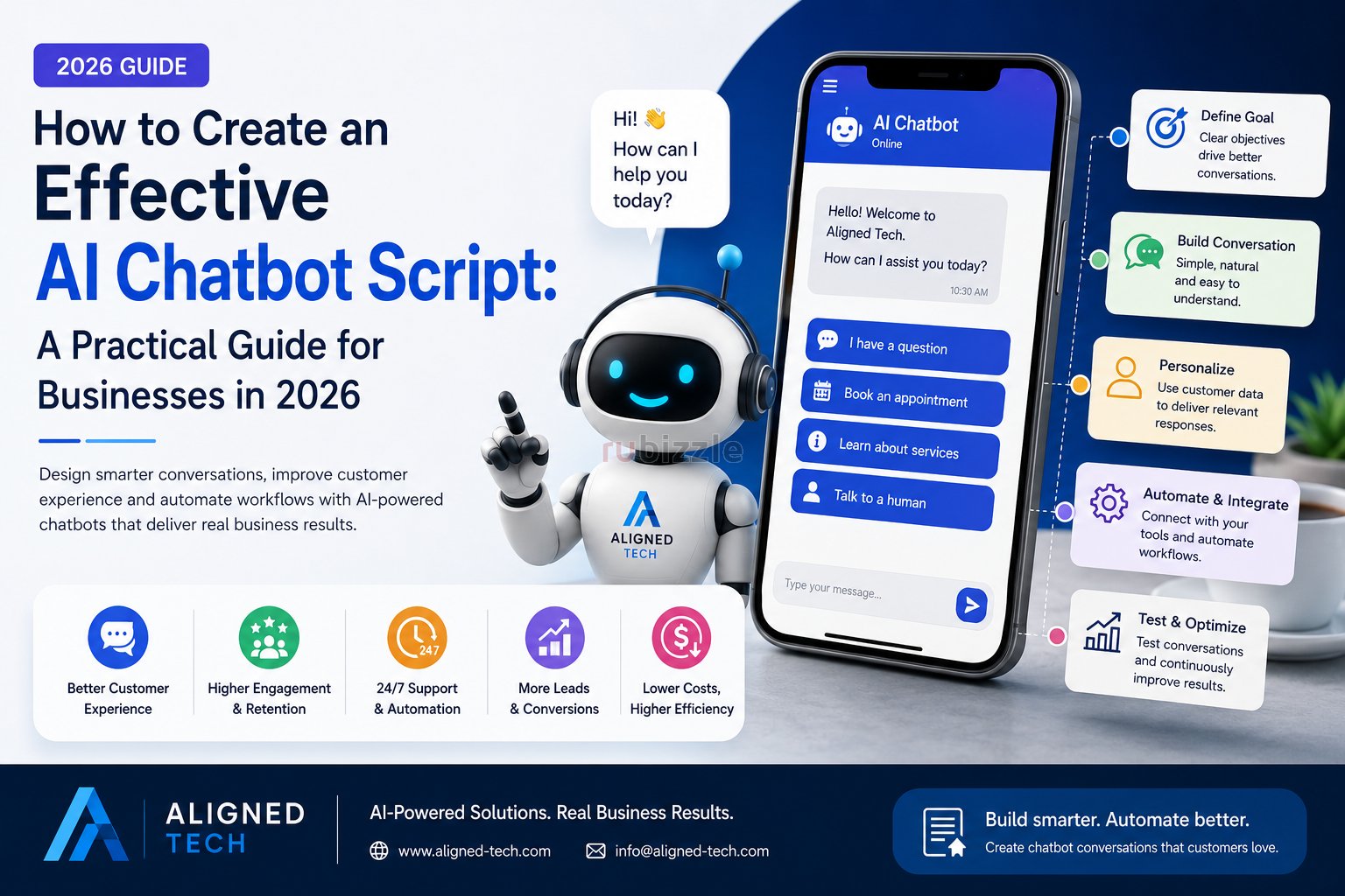 How to Create an Effective AI Chatbot Script for Your Business